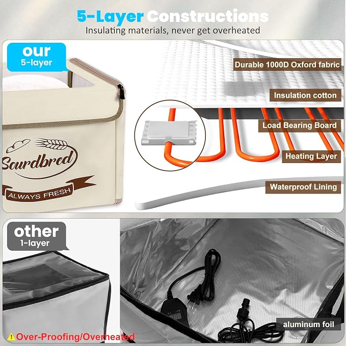 Extra Large Folding Bread Proofing Box, Dough Proofer 68-104°F Temp Control 1-48H Timer, Sourdough Starter Warmer with Metal Rack, Foldable Proofing Basket for Baking Pizza Yogurt Soften Butter Choc