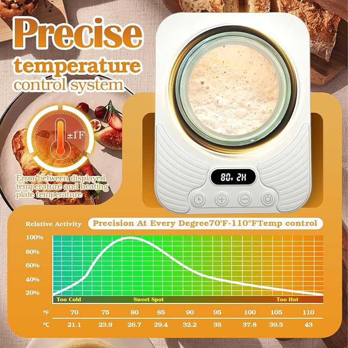 Sourdough Starter Warmer Mat,Temperature Control Range 70°F-110°F, Accurate to 1°F, with Timer Switch Function(0-24 hours),Smart Memory,Powered by USB,Ideal for Home Baking. (White)