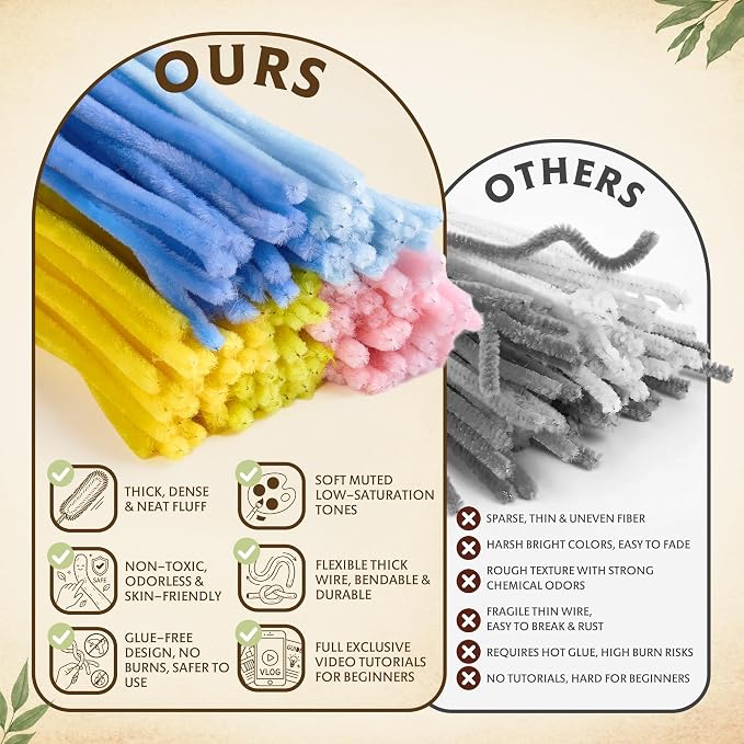 LENYNAL 500 Pcs Pastel Pipe Cleaners Bulk Craft, Macaron Pipe Cleaner Flower Kit, Glue-Free & Safe for Kids, Step-by-Step Tutorial, 6 Colors Chenille Stems for Flower Making