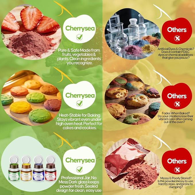 Natural Food Coloring Powder 4 Colors Set Artificial & Synthetic Dye Free Food Dye Powder for Baking Cake Decorating, Frosting, Slime Making & Cookies