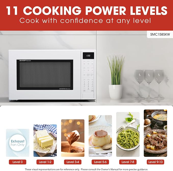 SHARP SMC1585KW Convection Countertop Microwave Oven with Removeable 15.4" Carousel Turntable, 1.5 Cubic Feet, 900 Watt, Sensor Cooking, White