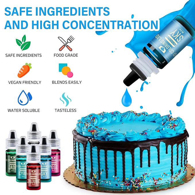Food Coloring - 240ml Liquid Vivid Food Coloring for Baking, Cake Decorating, Icing, Cookie, Fondant and Macaron - Tasteless Concentrated Food Color Dye for DIY Soap Making and Crafts (Red)
