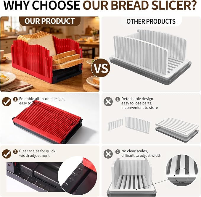 Bread Slicer for Homemade Bread - Adjustable Foldable Compact | For home bakers. Scale markings for even slicing, non-slip base for safety, crumb tray for easy cleanup & storage