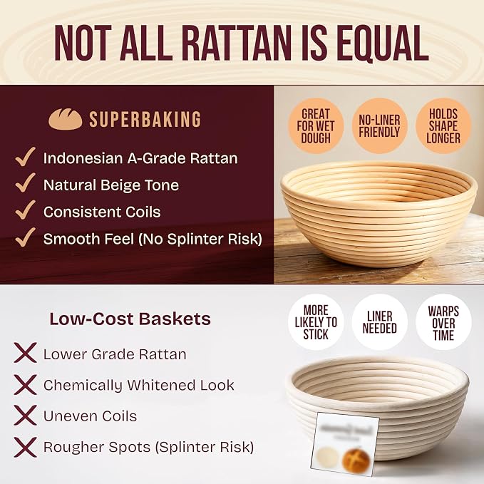 Superbaking Sourdough Starter Kit, 9" Round Banneton Bread Proofing Basket Set of 2, Sourdough Bread Baking Supplies, Sourdough Tools with Silicone Bread Sling, Bread Making Tools, Baking Gifts