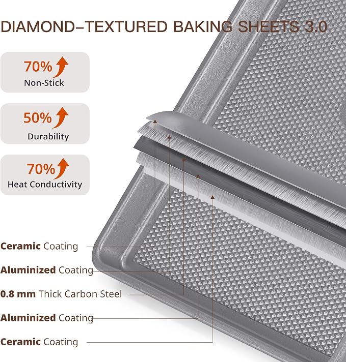 HONGBAKE 3 Pack Nonstick Ceramic Baking Sheet Pan Set for Oven, Non-Toxic Half/Quarter/Jelly Roll Pans with Diamond Texture, 0.8mm Aluminized Steel Cookie Trays for Cooking, Charcoal Gray