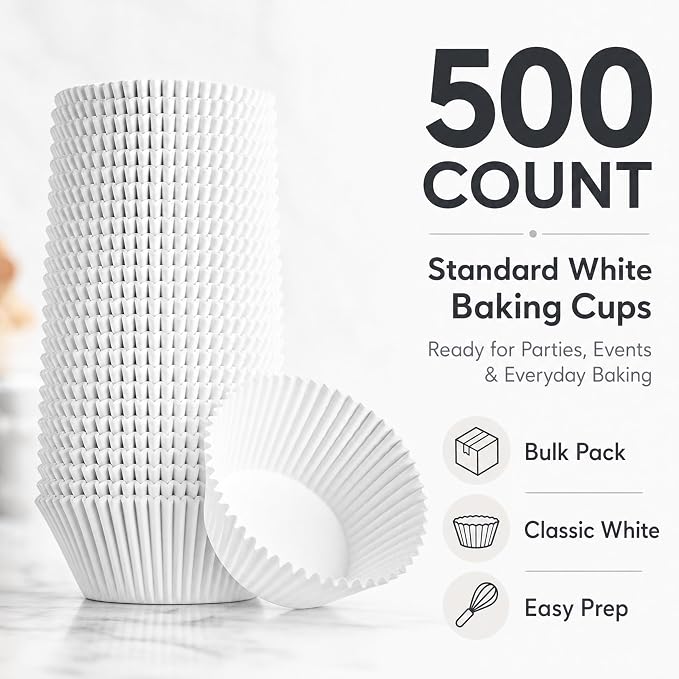 Green Direct Cupcake Liners - Standard Size Cupcake Wrappers to use for Pans or carrier or on stand - White Paper Baking Cups Pack of 500