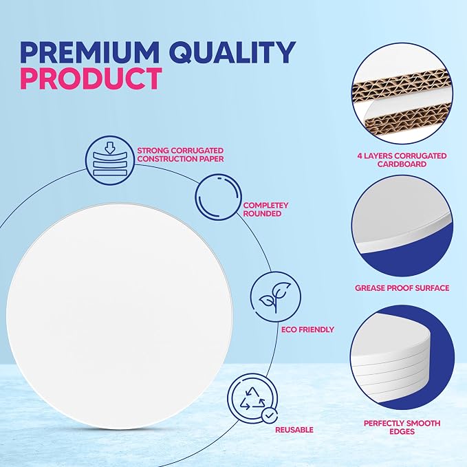 RICCLE Cake Boards - 10 Inch Cake Drum - Smooth-Edged 10 Inch Cake Drum - Sturdy Cake Boards 10 Inch Round - Bend Resistant Multi-Layered Cake Base for Minimalist Displays