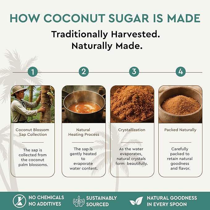 Rasika Organic Coconut Sugar, Unrefined Low Glycemic Sweetener Coconut Sugar for Baking Cooking & Beverages Cocunut Sugar Vegan, Gluten-Free, Non-GMO, Cane Sugar Alternative (300Gms)