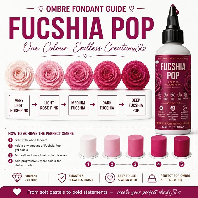 Confect Fuchsia Pop Gel Food Coloring – Highly Pigmented Gel Based Food Color for Buttercream, Cakes, Cookies & Baking – 60mL / 2 FL OZ