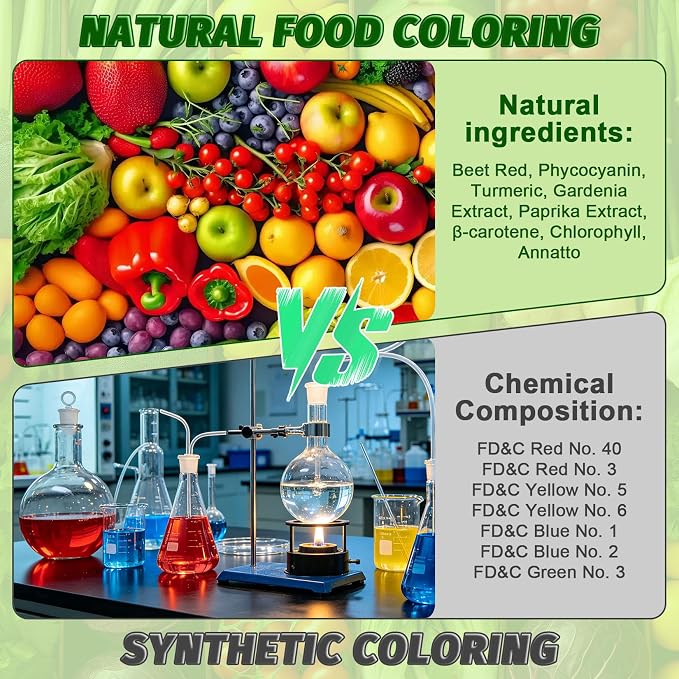 Natural Food Coloring - 20 Colors Artificial Dye Free Food Coloring | Pastel Plant Based Food Dye, Edible Paint for Cake Decorating, Buttercream Frosting, Cookie, Baking - 0.35 fl oz