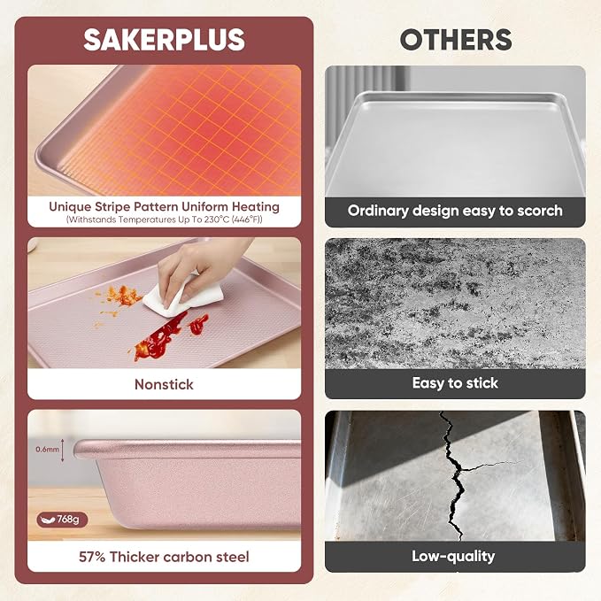 Sakerplus Nonstick Baking Sheet Pan Set of 3, Heavy Duty Cookie Sheets for Oven with Stripe Texture Pattern, 0.6mm Thick Quarter/Half/Jelly Roll Pans, Rust-Resistant & Easy Clean (Pink)