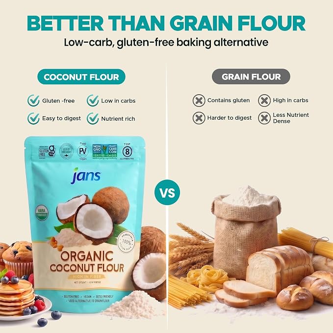 Jans Organic Coconut Flour, 1.1 lb – Gluten Free Coconut Flour, Keto & Paleo Friendly, High Fiber Low Carb Baking Flour Substitute, USDA Organic, Unbleached & Unrefined, Vegan