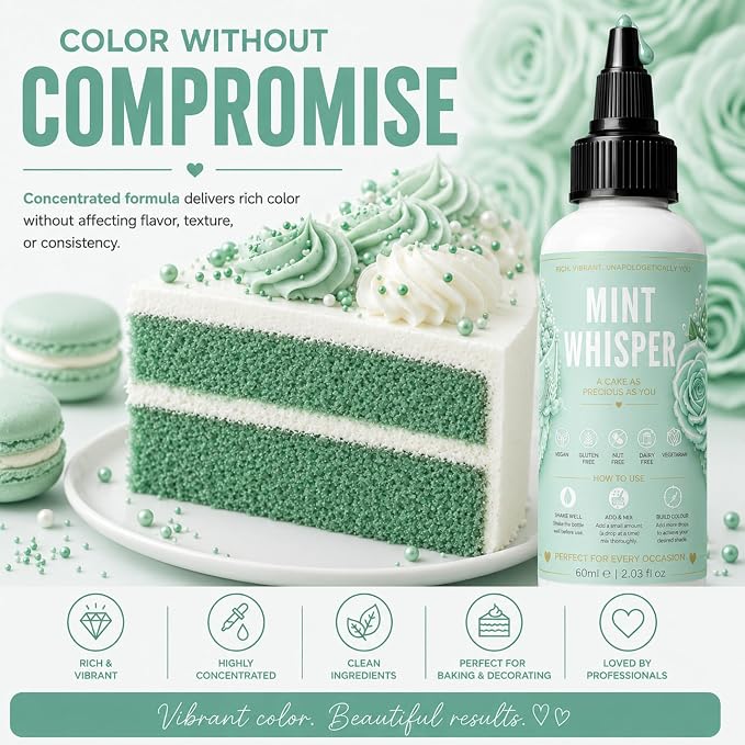 Confect Mint Whisper Gel Food Coloring – Highly Pigmented Gel Based Food Color for Buttercream, Cakes, Cookies & Baking – 60mL / 2 FL OZ