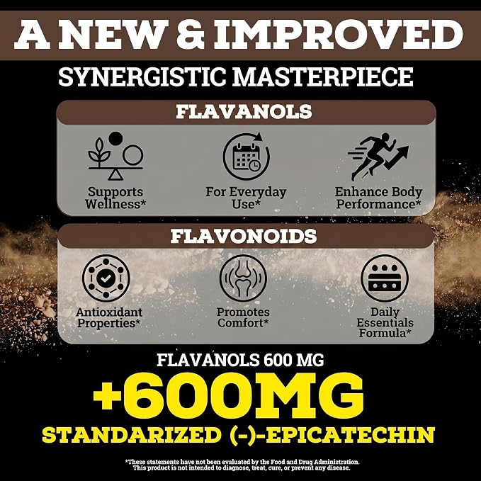 Black Forest High Flavanol Cocoa Powder - 1200mg Flavanols & Flavonoids with 600mg Epicatechin - 10X Concentrated Dark Cocoa Extract for Nitric Oxide and Wellness Support - Non-GMO Vegan