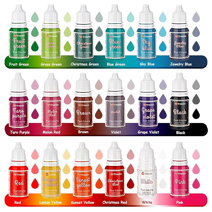 Food Coloring Liquid Set,18 Colors x 10ml Food Grade Food Dye Edible Vibrant Liquid Color for Cake Decorating,Baking,Easter Egg,Icing,Fondant,Cookies,Slime Making DIY Supplies Kit -0.35 Fl. oz/Bottles