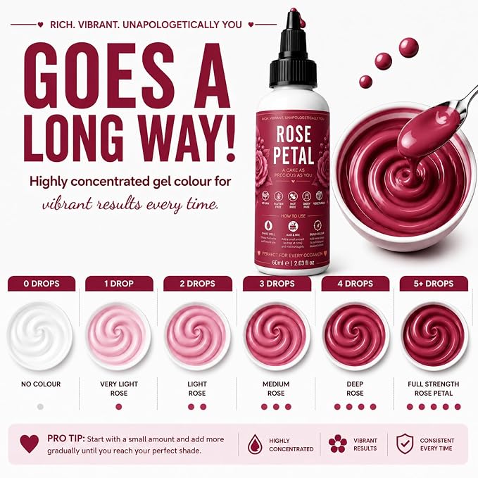 Confect Rose Petal Gel Food Coloring – Highly Pigmented Gel Based Food Color for Buttercream, Cakes, Cookies & Baking – 60mL / 2 FL OZ