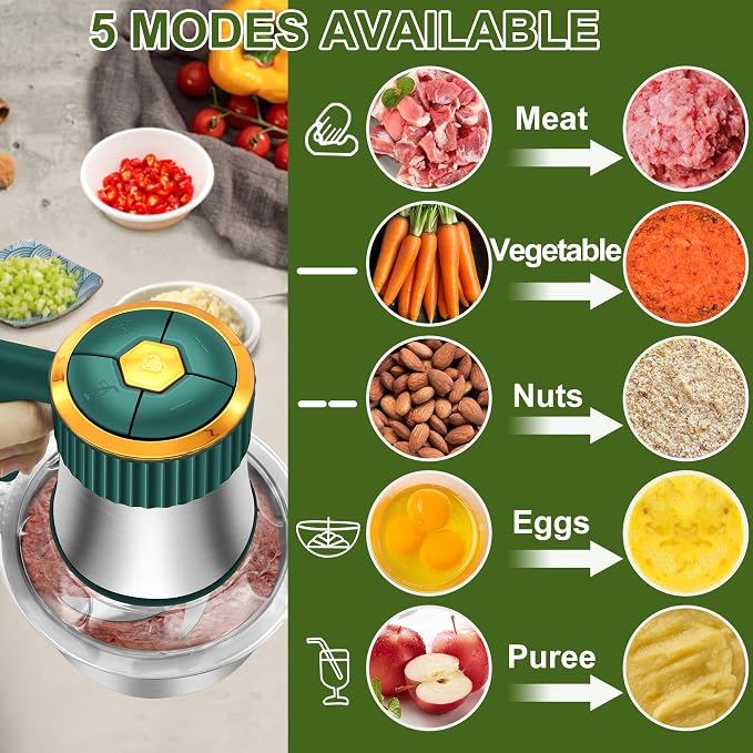 Food Processor, 5-Speed Electric Food Chopper, Meat Grinder with 2 Bowls (8 Cup+8 Cup) & 2 Sets of Blades, Meat Processor for Meat, Vegetables, Fruits and Nuts (Green)
