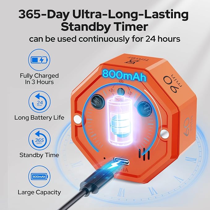 Visual Timer for Kids Kitchen Timer Pomodoro Magnetic Visual Countdown | Smart Gravity Sensing Timer with Large Display Loud Alarm for Study Cooking Classroom Homework Time Management