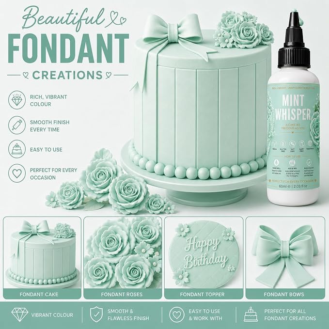 Confect Mint Whisper Gel Food Coloring – Highly Pigmented Gel Based Food Color for Buttercream, Cakes, Cookies & Baking – 60mL / 2 FL OZ