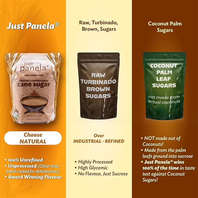 Just Panela Organic Unrefined Cane Sugar 44 pound organic bag | 100% Unprocessed, Raw Sugar | Great for Baking, Cooking & Sweetening | Healthier Alternative to Regular Refined Sugar