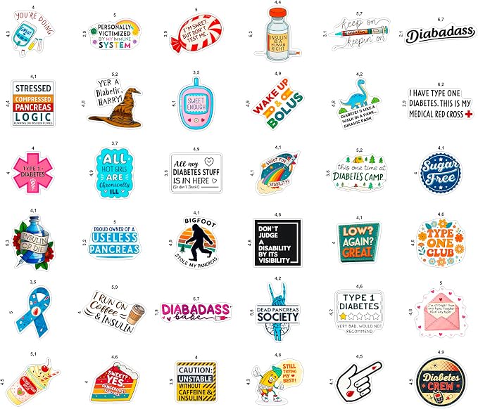 100Pcs Diabetes Stickers for Water Bottle - Diabetic Stickers and Decals - Diabetes Gifts for Diabetics - Gift for Women & Men