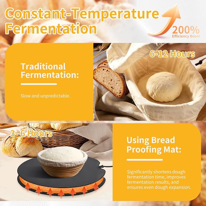 Sourdough Bread Heating Mad, 59°F - 140°F Adjustable Thermostat Bread Proofing Mat, Dough Riser Heating Mat Shortens Fermentation Time, for Bread making - 14" Round Sourdough Bread Warming Mad