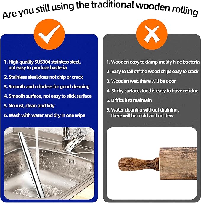 Rolling pin, Smooth Stainless Steel Rolling Pin, Tapered Design Bread Roller Pin，Rolling Pin for Baking Fondant, Pizza, Pie, Pastry, Pasta, Dough, Cookies, 16.7-inch Large Roller Pin