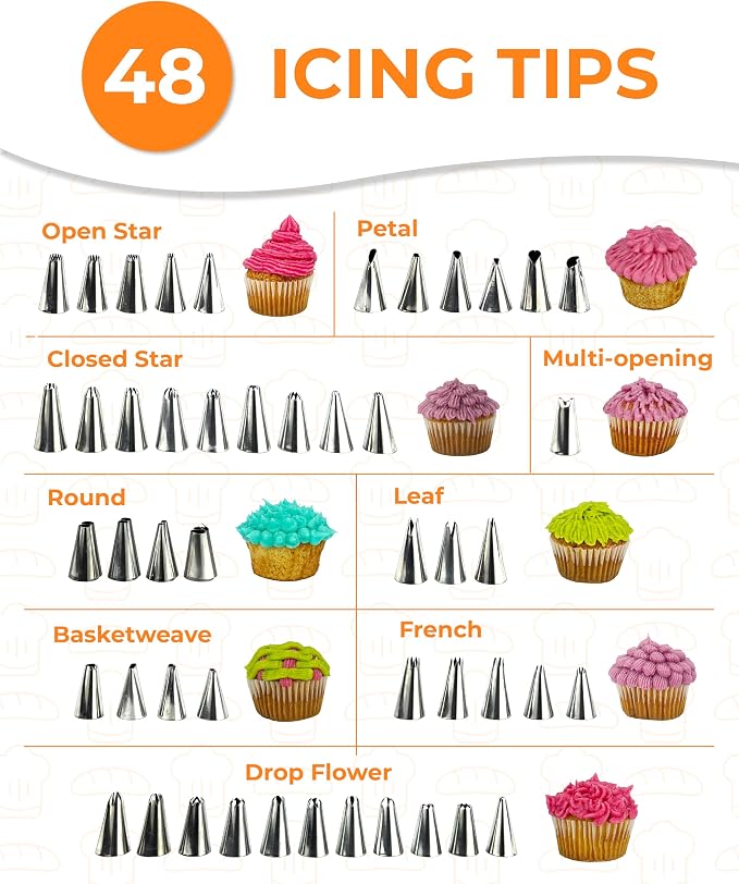 KneadEat 53PC Piping Icing Tips set - 48 SS Tips, 5.5" Injector for Churros and Sufganiot, Rubber Band, Coupler, Cleaning Brush. Decorating Tools. Reusable Icing Bag for Decoration.