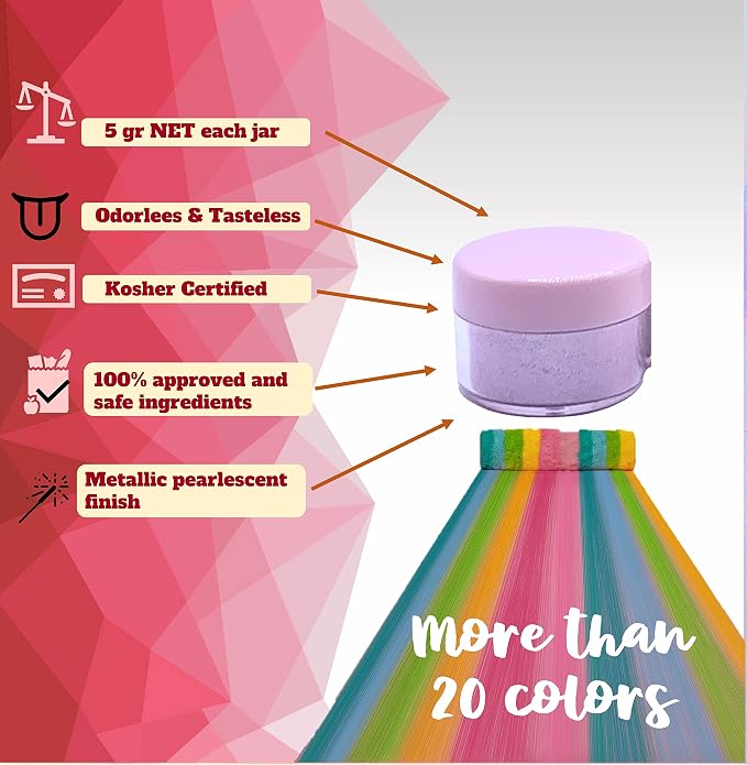 Edible Luster dust set TEAL and LAVENDER coloring food dusting powder for cake decoration/Metallic Food paint 5 grams Food grade 100% edible Kosher certified.