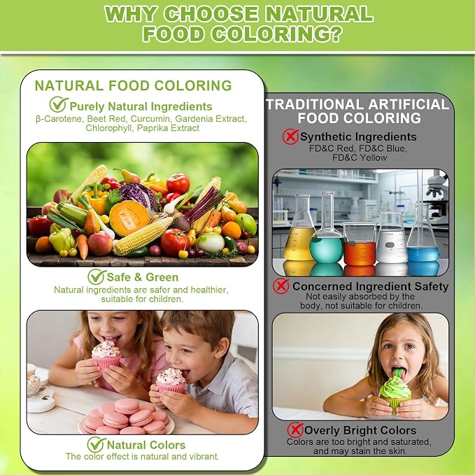 Natural Food Coloring - 15 Colors Liquid Natural Food Dye for Baking, FD&C & Artificial Dye Free Food Coloring for Cake, Cookie, Icing, Easter Eggs, Fondant, Gluten-Free - 106ml/3.58 fl.oz