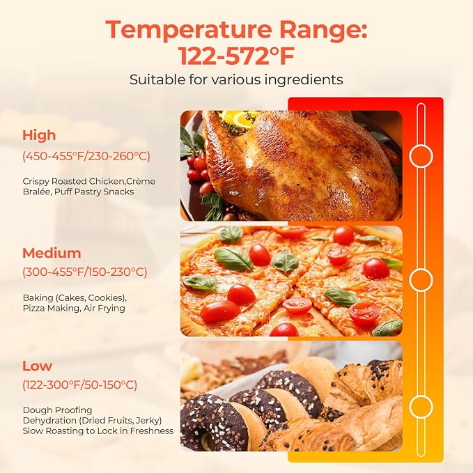 Commercial Convection Oven, 2500W Countertop Oven 1.68 cu.ft, Large Capacity 3-Tier Toaster Oven with 122-572°F Control, Stainless Steel Commercial Oven for Restaurant Bakery Pizza Shop Food Truck