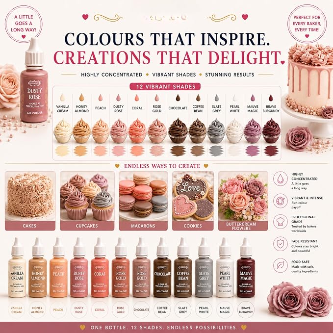 Confect Skin & Nude Gel Food Coloring Set – 12 Highly Pigmented Colors for Buttercream, Cakes, Cookies, Macarons & Baking – 10mL Bottles