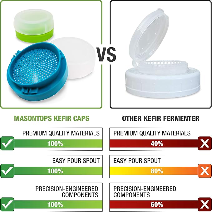 Masontops kefir lid mason jar lids wide mouth mason jar lids living culture grain drainer starter kit for home fermentation 2 packs
