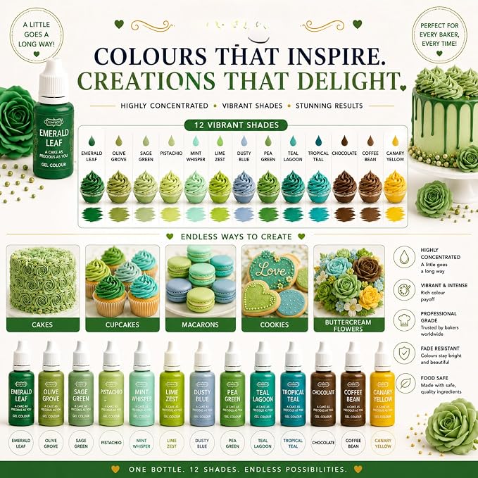 Confect Nature Palette Gel Food Coloring Set – 12 Highly Pigmented Colors for Buttercream, Cakes, Cookies, Macarons & Baking – 10mL Bottles