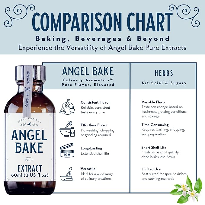 Angel Bake Pure Orange Blossom Extract, 2 oz