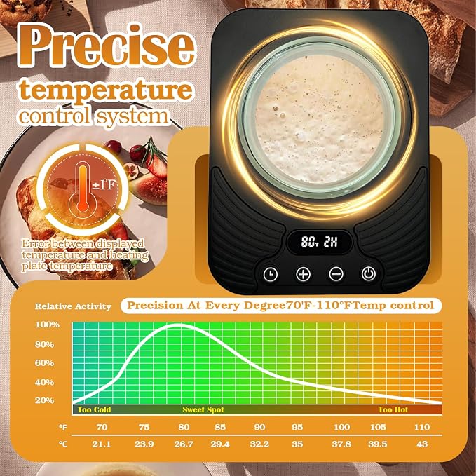 Sourdough Starter Warmer Mat,Temperature Control Range 70°F-110°F, Accurate to 1°F, with Timer Switch Function(0-24 hours),Smart Memory,Powered by USB,Ideal for Home Baking.(Black)