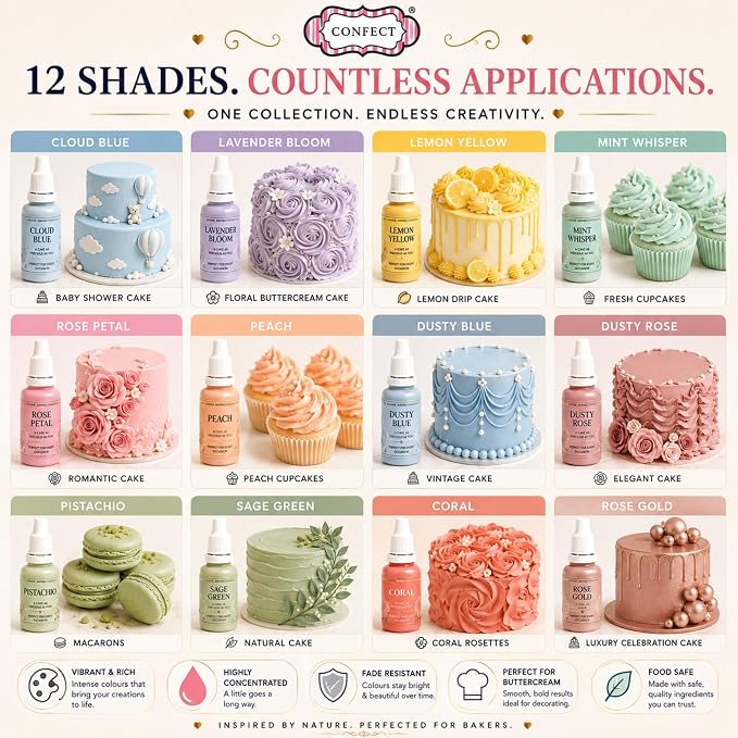 Confect Pastel Dreams Gel Food Coloring Set – 12 Highly Pigmented Colors for Buttercream, Cakes, Cookies, Macarons & Baking – 10mL Bottles