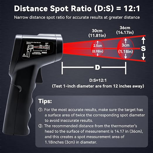 Infrared Thermometer Temperature Gun (NOT for Humans) -58℉~1022℉ (-50℃～550℃) Non-Contact Laser Instant-Read Digital Laser Infrared Ir Thermometer with Backlight(Black)