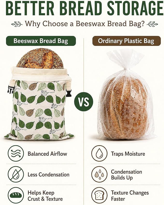 Beeswax Bread Bag for Homemade Bread, Sourdough Bread Bags with Zipper, 2 Pack XL 13"x17" Natural Beeswax Lined Cotton Bread Storage Bags, Freezer Safe, Keep Fresh