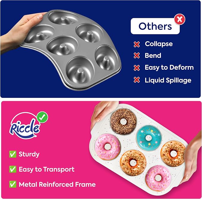 RICCLE Silicone Donut Pan – 2 Pack, 6 Cavity Donut Pan for Baking with Metal Reinforced Frame | Non-Stick Silicone Donut Molds for Baking, Doughnut Pan & Bagel Pan – BPA Free, Oven & Dishwasher Safe
