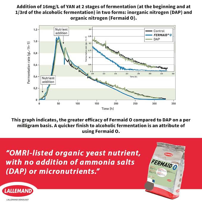 Fermaid O Yeast Nutrient - 2 oz (56.7 g) - Make Wine Cider Mead Kombucha At Home - Sold by CAPYBARA Distributors Inc.