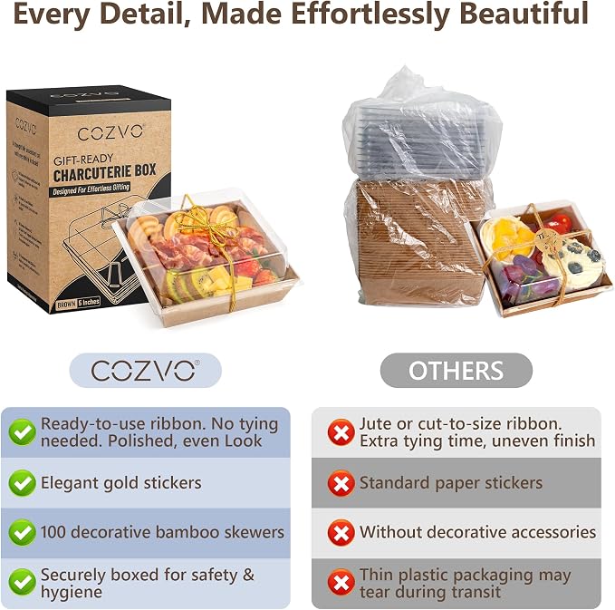 Gift-Ready Charcuterie Boxes with Clear Lids, Cake Slice Container, Bakery packaging, Food Gift Containers, Small Treat, 5"Dessert Boxes with Ready to use Ribbon and Bamboo Skewers-50 Count-BROWN