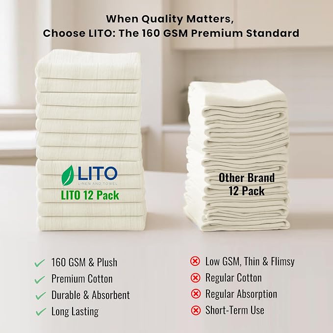 LITO LINEN AND TOWEL Flour Sack Towels – 100% Cotton, 28x28 Inches, Highly Absorbent, Embroidery-Ready Tea Towels for Kitchen & Crafts, Farmhouse Decor, Pack of 12 Natural