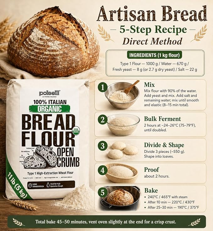 Polselli Organic Bread Flour, High-Extraction Type 1 Wheat Flour, 5 kg | High-protein Italian organic wheat flour for sourdough and artisan breads; unbleached, unbromated, non-GMO, no enzymes