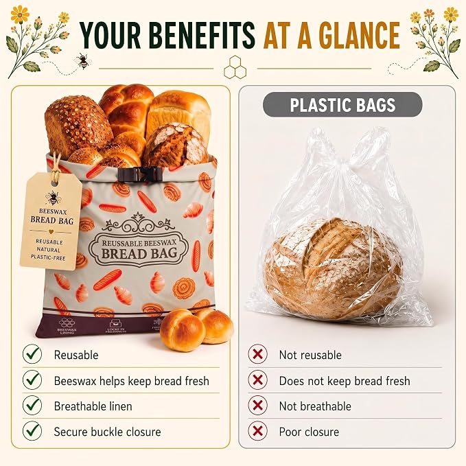 Beeswax Bread Bag 1 Pack, Reusable Linen Bread Bags for Homemade Bread, Extra Large Sourdough Bread Storage Bag, Natural Beeswax Lining Keeps Loaves Fresh Longer, Eco Friendly