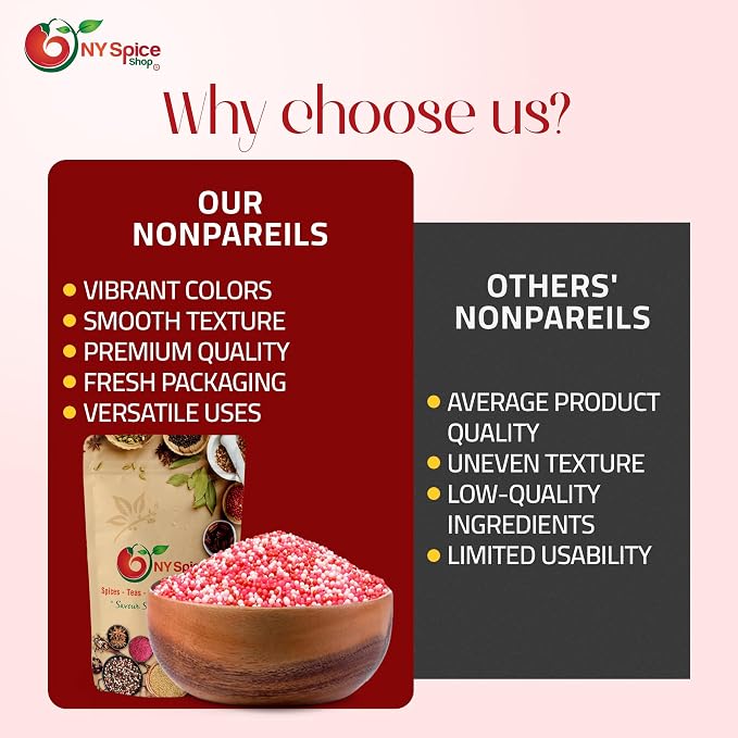 NY Spice Shop Pink, Red, White Nonpareils Mix - 1 Pound Colorful Candy Sprinkles - Pink White Red Nonpareils Candy - Candy Sprinkles for Decorating Cupcakes, Cookies, Chocolates and Desserts