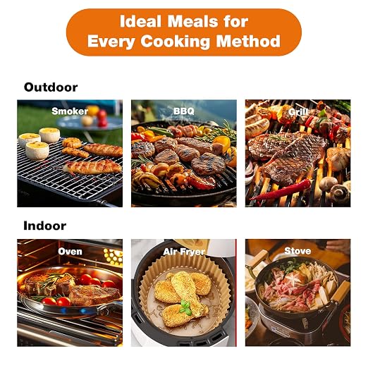 Digital Meat Thermometer for Grill, Instant Read Food Thermometers for Cooking with Food Doneness Guide, Calibration and LCD Backlight Screen, High Accuracy ±1% ℉, BBQ Beef Candy Orange