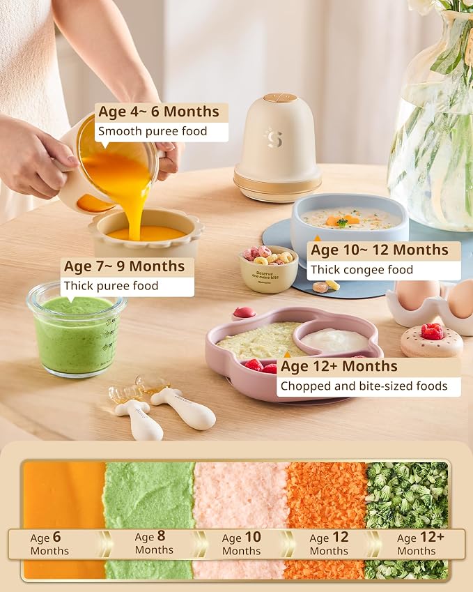 SosekiBaby Solo Baby Food Maker,Mini Food Processor Set,316 Stainless Steel Blades,10oz Glass Baby Puree Blender for Fruit, Vegatable & Meat,2-Speed Control,BPA-Free,Ivory