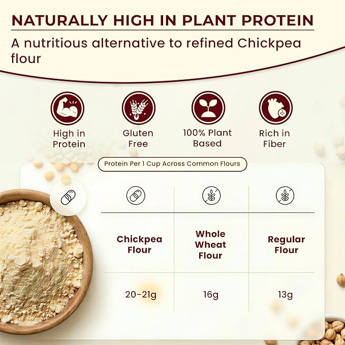 Darsa Organics Chickpea Flour 2 lb - Premium Stone Ground Besan Flour - Gluten Free Garbanzo Bean Flour for Baking and Cooking - Non-GMO Gram Flour, Chemical Free, Vacuum Sealed Bag