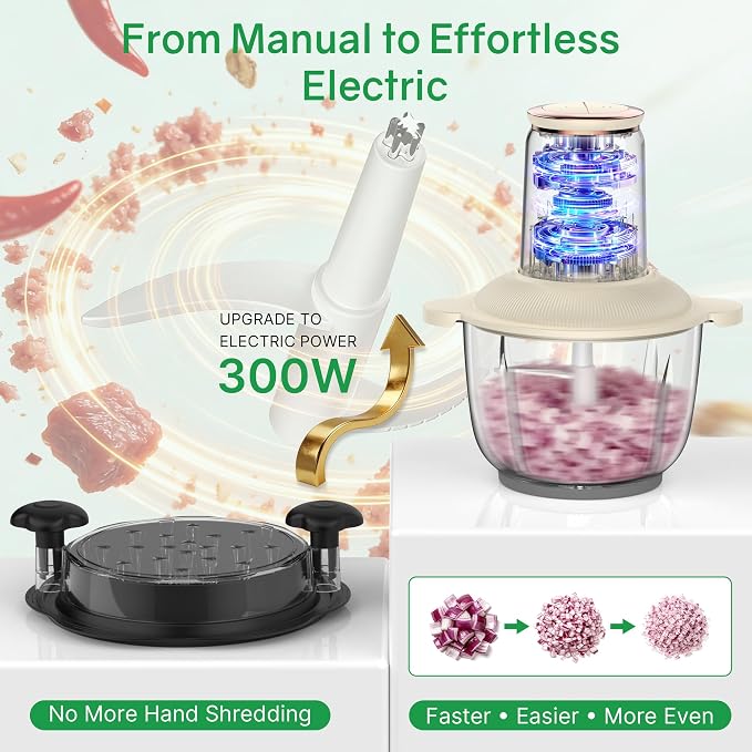 Food Processors 300W Electric Chicken Shredder Meat Grinder with Dual Blades and Full Copper Motor, 2L Food Chopper for Meat/Cooked Chicken Breast/Fish/Vegetable/Baby Food/Pet Food(Large) (2L)